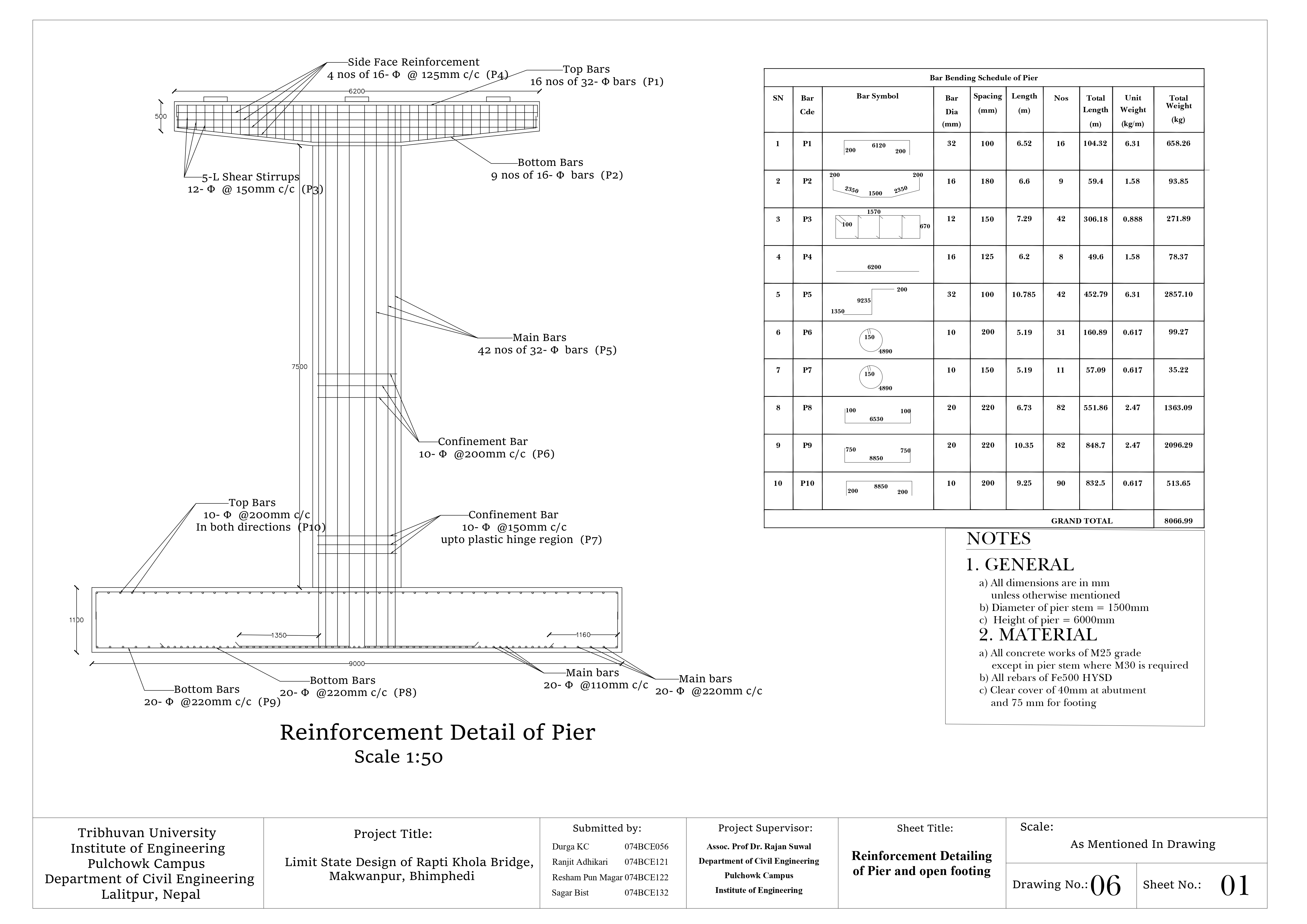 Pier Reinforcement Detail